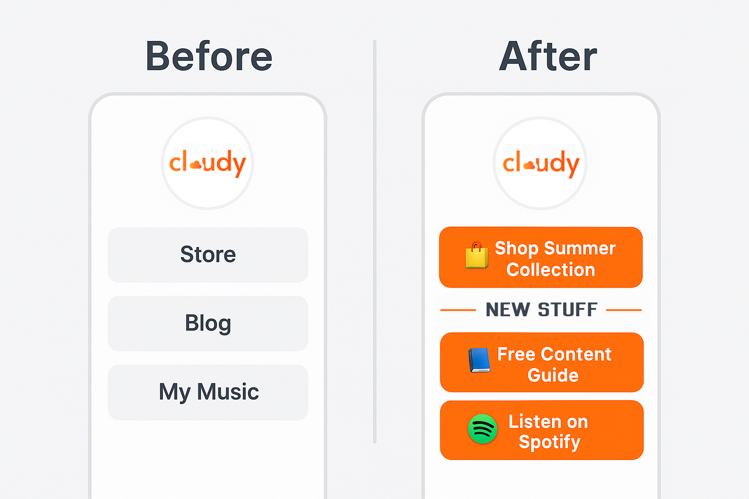 Cloudy - Before and after link in bio tips